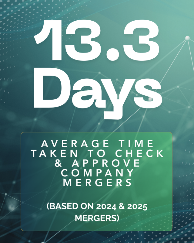 Average time to check and approve mergers