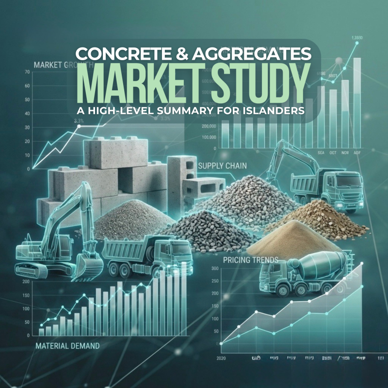 A title header image showing graphs, statistics and elements related to the concrete and aggregate industry.